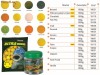Traper- Boiles profesional cu diametru 16mm-  1kg
