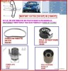 kit distributie VW PASSAT 1.9TDI (101CP si 130CP) pana in 12.2002
