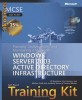 MCSE WINDOWS SERVER 2003 ACTIVE DIRECTORY INFRASTRUCTURE 70-294