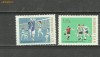 1869* ALBANIA 1981 - SPORTURI OLIMPICE FOTBAL SI VOLEI, 2 timbre nestampilate