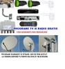 GRATIS TV
