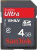 Card SanDisk Ultra II 4GB