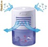 REVITALISOR DeskBoy - PURIFICATOR DE AER PT BIROU/MASINA