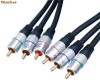 Component video cable 2.5, HQSS3811/2.5