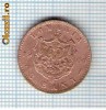42 Moneda  2 Bani 1900 B -starea care se vede -ceva mai buna decat scanarea