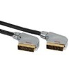 CABLU SCART-SCART