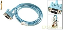 Cablu consola  model Cisco
